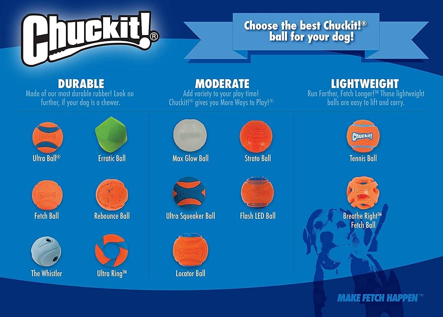 Chuckit! Ultra Balls & Launchers