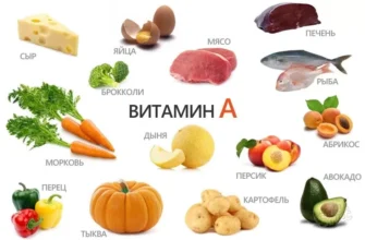 Лучшие витамины для волос