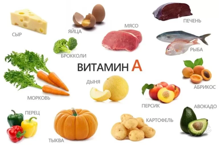 Лучшие витамины для волос